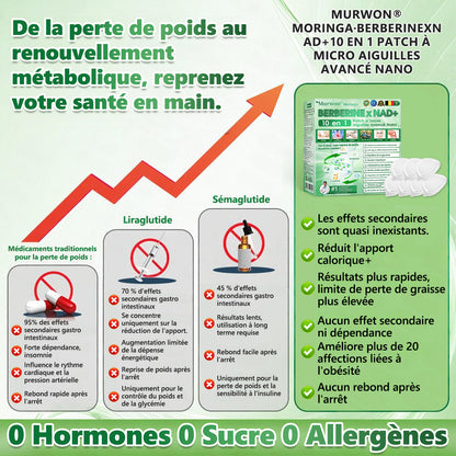 Boutique officielle🌐𝑴𝒖𝒓won® Moringa · Berbérine + NAD+ – Patch Microneedle Nano Avancé 10-en-1 (1×/jour, résultats visibles en 7 jours) | Obésité, relâchement cutané, apnée du sommeil, articulations, etc.