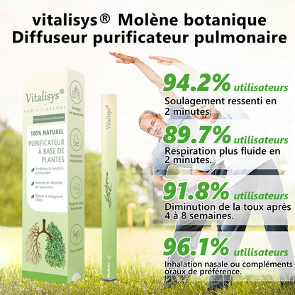 Détenu et exploité par la Belgique ✅ 𝑴𝒖𝒓𝑤𝑜𝒏® 𝑫𝒊𝒇𝒇𝒖𝒔𝒆𝒖𝒓 𝒅𝒆 𝑵𝒆𝒕𝒕𝒐𝒚𝒂𝒈𝒆 𝑷𝒖𝒍𝒎𝒐𝒏𝒂𝒊𝒓𝒆 à 𝒍𝒂 𝑴𝒐𝒍è𝒏𝒆 𝑩𝒐𝒕𝒂𝒏𝒊𝒒𝒖𝒆 (🫁 Toux, Pharyngite, essoufflement, expectorations, nez bouché, bronchite, symptômes allergiques, gêne pulmonaire)3✨